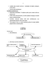 Referāts 'Kredīti', 4.