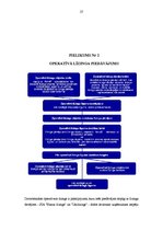 Referāts 'Kredīti', 27.