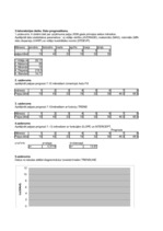 Konspekts 'Datormācība ekonomistiem', 1.