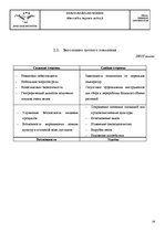 Referāts 'Альтернативное топливо в авиации', 18.