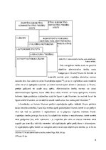 Referāts 'Administratīvās tiesības Latvijas Republikā līdz 1940.gadam', 6.