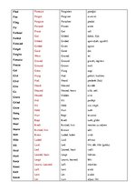 Konspekts 'Basic Forms', 4.