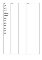 Konspekts 'Basic Forms', 8.
