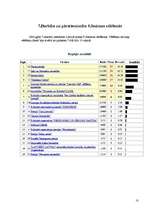 Referāts 'Apvienība "Latvijas ceļš"', 10.