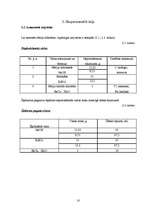 Referāts 'Bārija diborātu sintēze un īpašības', 18.