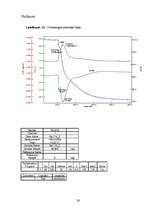 Referāts 'Bārija diborātu sintēze un īpašības', 26.