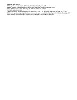 Eseja 'BMW Group Management, Market and Strategy Analysis', 5.