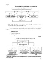 Referāts 'Eiropas Savienības reģionālā politika', 7.