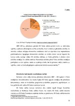 Referāts 'Eiropas Savienības reģionālā politika', 21.