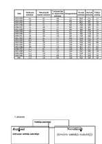 Referāts 'Nodokļu attīstības vēsture', 28.