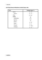 Referāts 'Nodokļu attīstības vēsture', 33.