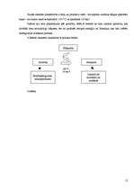 Referāts 'Biodīzeļdegvielas ražošana un iegūtā blakusprodukta - glicerīna - izmantošana', 12.