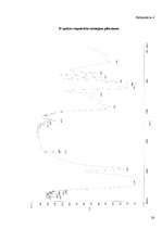 Referāts 'Biodīzeļdegvielas ražošana un iegūtā blakusprodukta - glicerīna - izmantošana', 26.