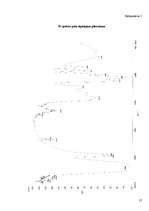 Referāts 'Biodīzeļdegvielas ražošana un iegūtā blakusprodukta - glicerīna - izmantošana', 27.