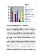 Referāts 'Kāzu tradīcijas', 21.