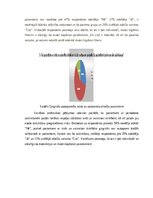 Diplomdarbs 'Mutes veselības nozīme pie sirds un asinsrites slimībām', 22.