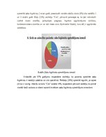 Diplomdarbs 'Mutes veselības nozīme pie sirds un asinsrites slimībām', 24.