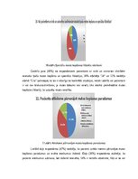 Diplomdarbs 'Mutes veselības nozīme pie sirds un asinsrites slimībām', 26.
