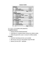 Konspekts 'Ģimenes budžets', 1.