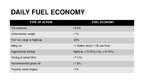 Prezentācija 'Car Fuel Economy', 3.