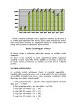 Referāts 'Latvijas Republikas nodokļi', 21.
