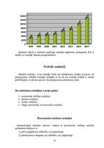 Referāts 'Latvijas Republikas nodokļi', 23.