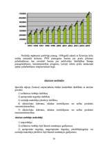 Referāts 'Latvijas Republikas nodokļi', 28.