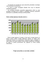 Referāts 'Latvijas Republikas nodokļi', 37.
