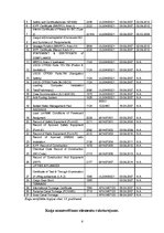 Prakses atskaite 'Prakses atskaite par darbu uz kuģa', 6.