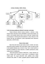 Prakses atskaite 'Prakses atskaite par darbu uz kuģa', 25.