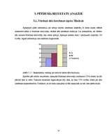 Referāts 'Vārāmais sāls', 14.