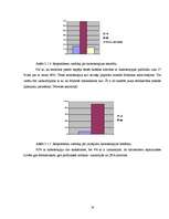 Referāts 'Vārāmais sāls', 16.