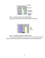 Referāts 'Vārāmais sāls', 17.