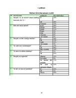 Referāts 'Vārāmais sāls', 26.