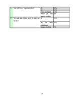 Referāts 'Vārāmais sāls', 27.