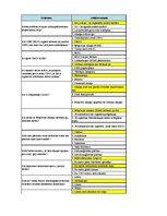 Konspekts 'Kvalifikācijas eksāmena jautājumi un atbildes', 1.