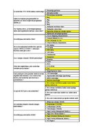 Konspekts 'Kvalifikācijas eksāmena jautājumi un atbildes', 2.