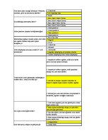 Konspekts 'Kvalifikācijas eksāmena jautājumi un atbildes', 3.