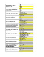 Konspekts 'Kvalifikācijas eksāmena jautājumi un atbildes', 7.