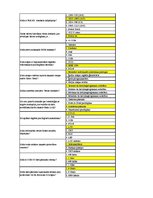 Konspekts 'Kvalifikācijas eksāmena jautājumi un atbildes', 9.