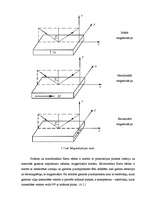 Referāts 'Magnētoptiskais Kerra efekts', 11.