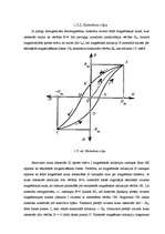 Referāts 'Magnētoptiskais Kerra efekts', 13.