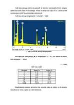 Referāts 'Magnētoptiskais Kerra efekts', 17.