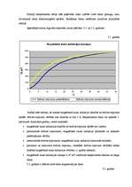 Referāts 'Magnētoptiskais Kerra efekts', 18.