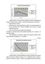 Referāts 'Magnētoptiskais Kerra efekts', 19.