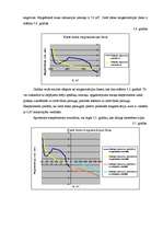 Referāts 'Magnētoptiskais Kerra efekts', 20.