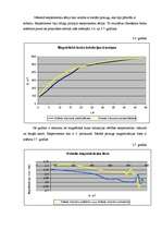 Referāts 'Magnētoptiskais Kerra efekts', 21.
