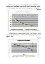 Referāts 'Magnētoptiskais Kerra efekts', 22.