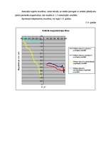 Referāts 'Magnētoptiskais Kerra efekts', 23.
