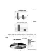 Referāts 'Smaržas', 13.